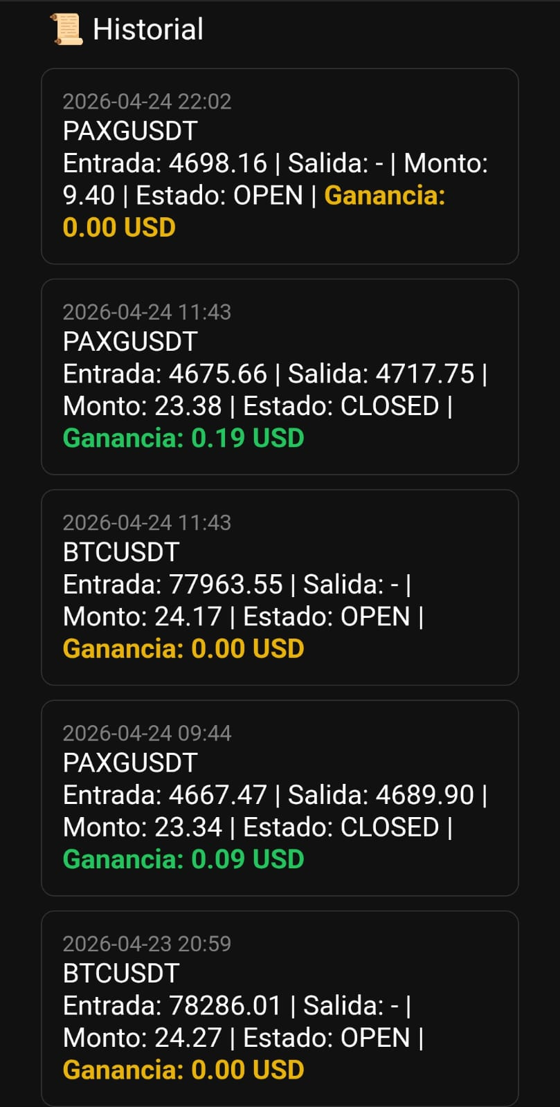 Historial de operaciones de HonoTrading